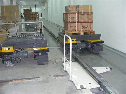 Handling Rail Guided Vehicles in Loop